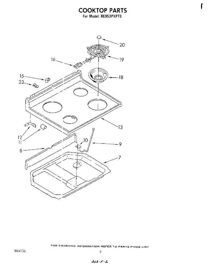 Diagram for RE953PXPT0