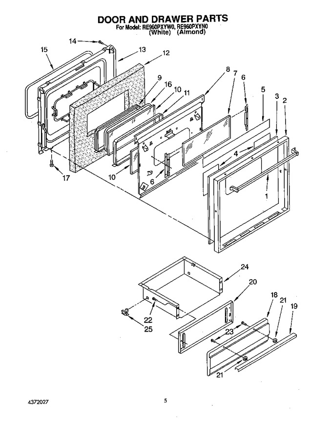 Diagram for RE960PXYN0