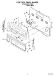 Diagram for 02 - Control Panel Parts