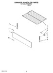 Diagram for 04 - Drawer & Broiler Parts