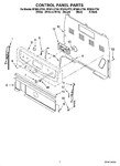 Diagram for 02 - Control Panel Parts