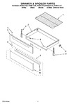 Diagram for 04 - Drawer & Broiler Parts