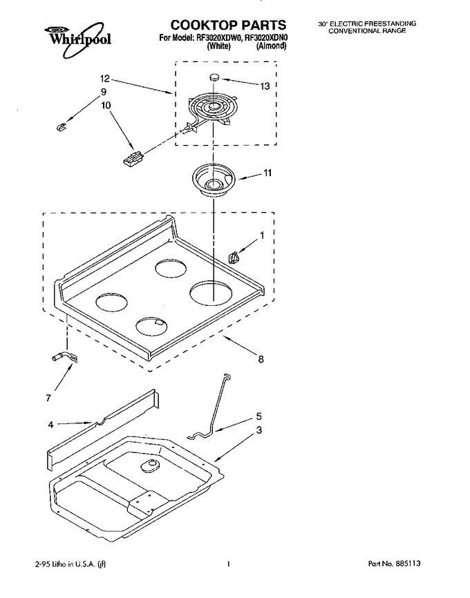 Diagram for RF3020XDN0