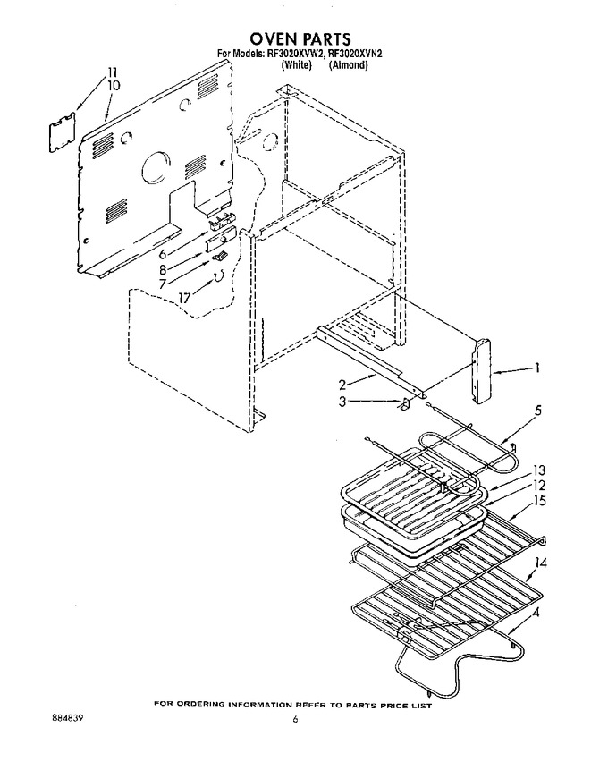 Diagram for RF3020XVN2