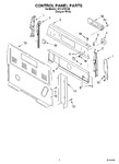 Diagram for 02 - Control Panel