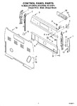 Diagram for 02 - Control Panel Parts