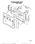 Diagram for 02 - Control Panel