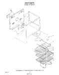 Diagram for 05 - Unit , Literature And Optional