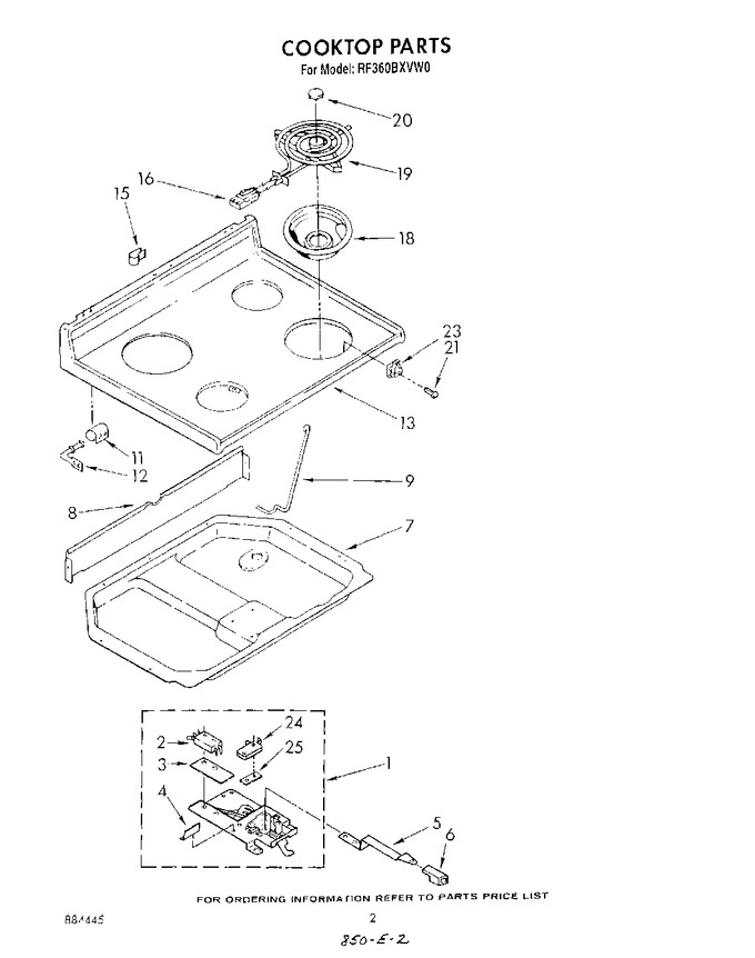 Diagram for RF360BXVF0