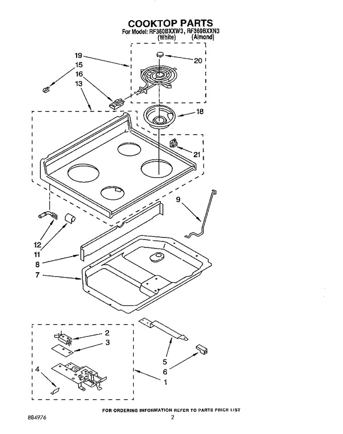 Diagram for RF360BXXN3