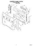 Diagram for 02 - Control Panel Parts