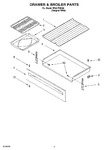 Diagram for 04 - Drawer & Broiler Parts