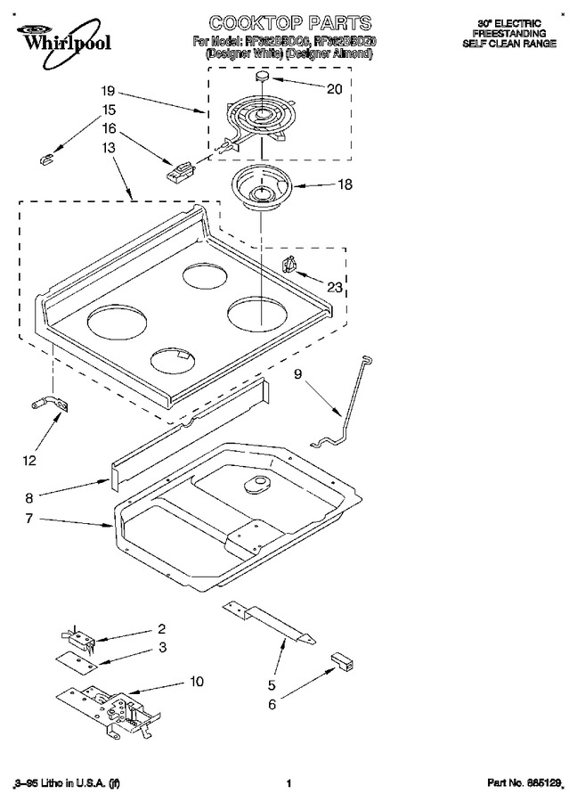 Diagram for RF362BBDZ0