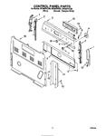 Diagram for 02 - Control Panel