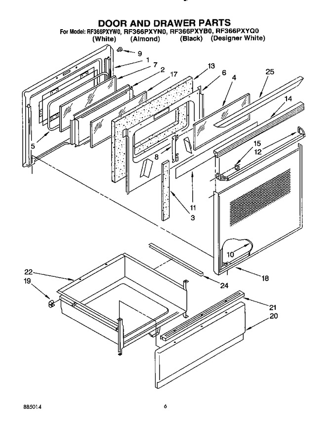 Diagram for RF366PXYB0