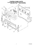 Diagram for 02 - Control Panel Parts