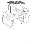 Diagram for 02 - Control Panel Parts