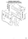 Diagram for 02 - Control Panel Parts