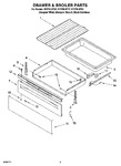 Diagram for 04 - Drawer & Broiler Parts