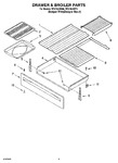 Diagram for 04 - Drawer & Broiler Parts