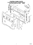 Diagram for 02 - Control Panel Parts