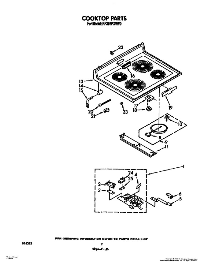 Diagram for RF396PXVN0