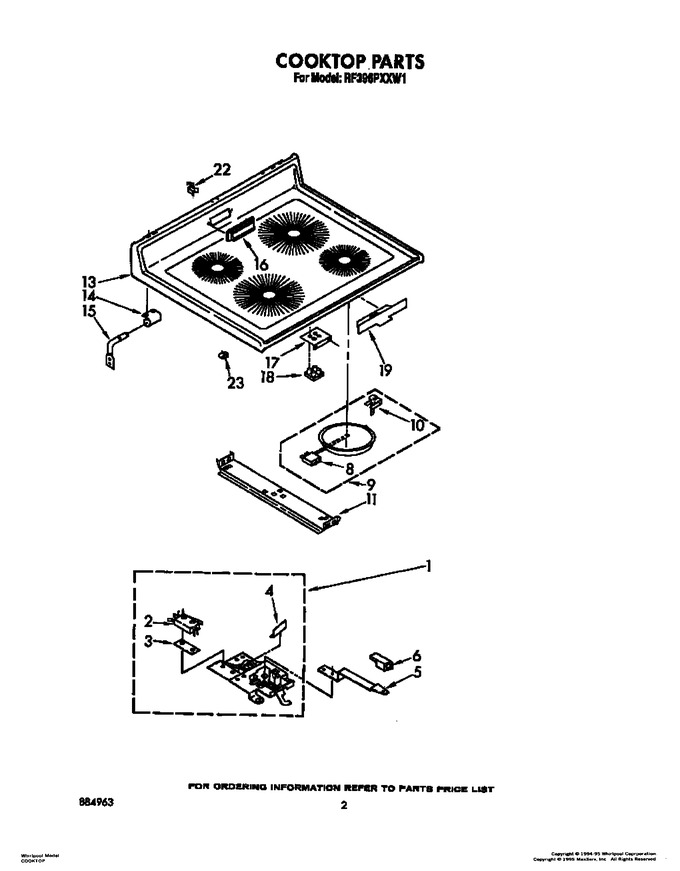 Diagram for RF396PXXB1