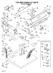 Diagram for 02 - Top And Console Parts