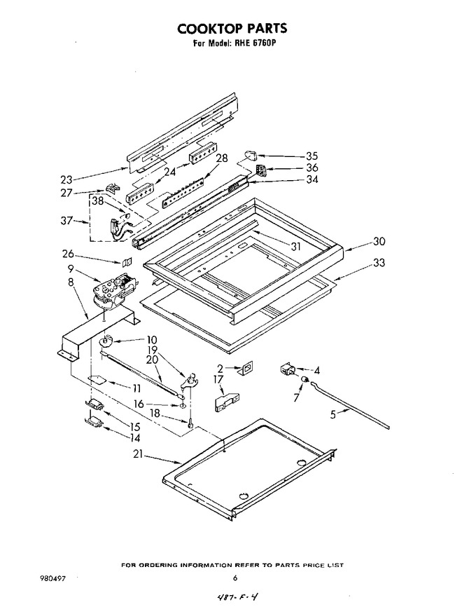 Diagram for RHE6760P