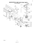 Diagram for 04 - Magnetron And Air Flow