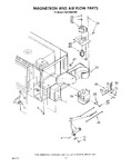 Diagram for 07 - Magnetron And Air Flow