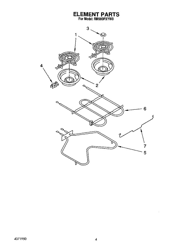 Diagram for RM980PXYN0