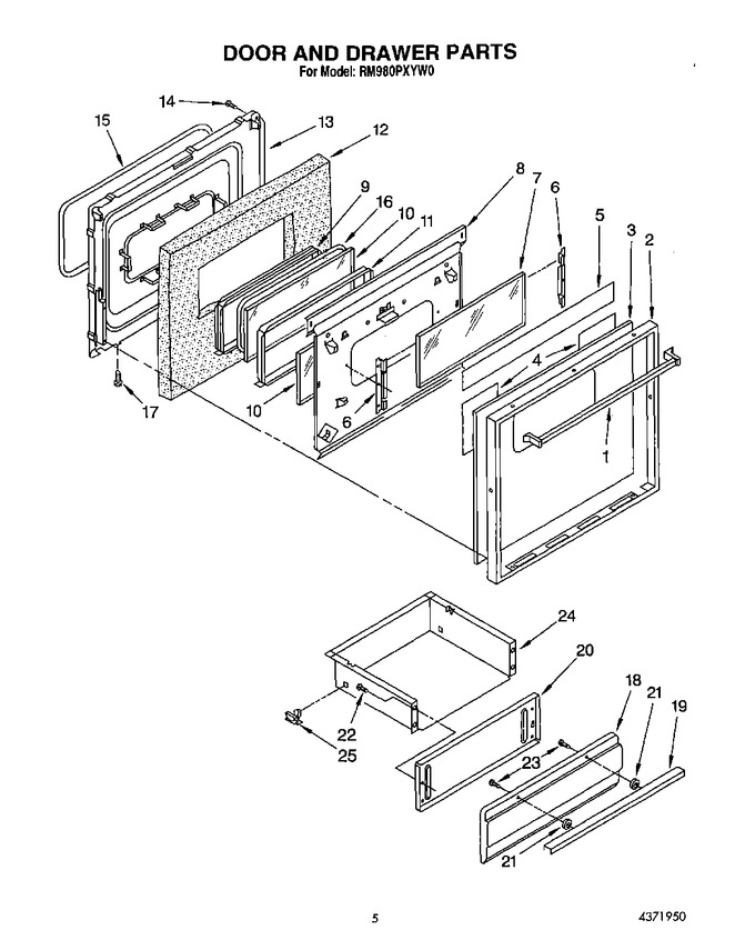 Diagram for RM980PXYW0