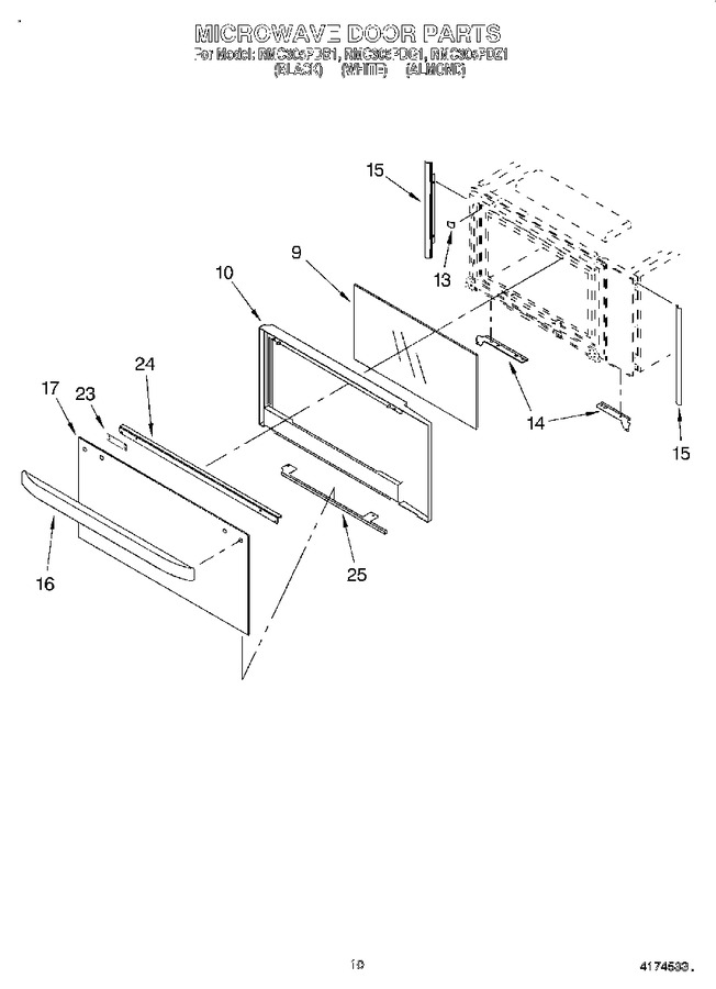 Diagram for RMC305PDZ1