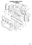 Diagram for 02 - Control Panel Parts