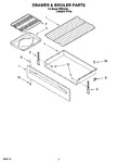 Diagram for 04 - Drawer & Broiler Parts