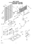 Diagram for 04 - Unit