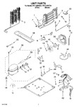 Diagram for 04 - Unit