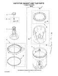 Diagram for 03 - Agitator, Basket And Tub Parts