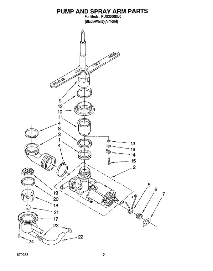 Diagram for RUD3000DB0