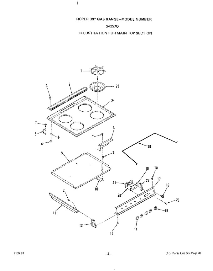 Diagram for S4257^0