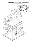 Diagram for 04 - Burner Box, Gas Valves, And Switches