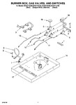 Diagram for 02 - Burner Box, Gas Valves, And Switches