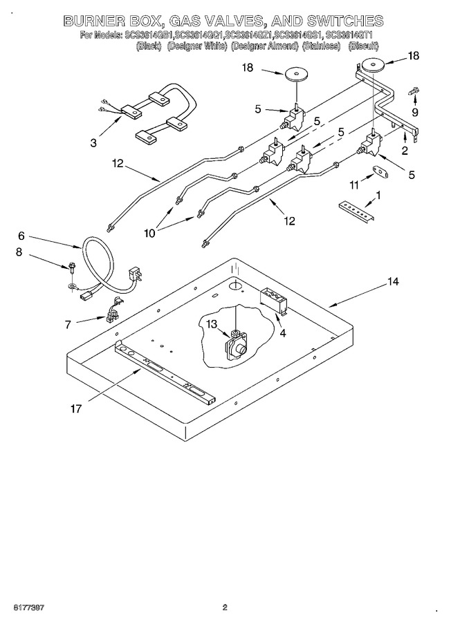 Diagram for SCS3614GT1