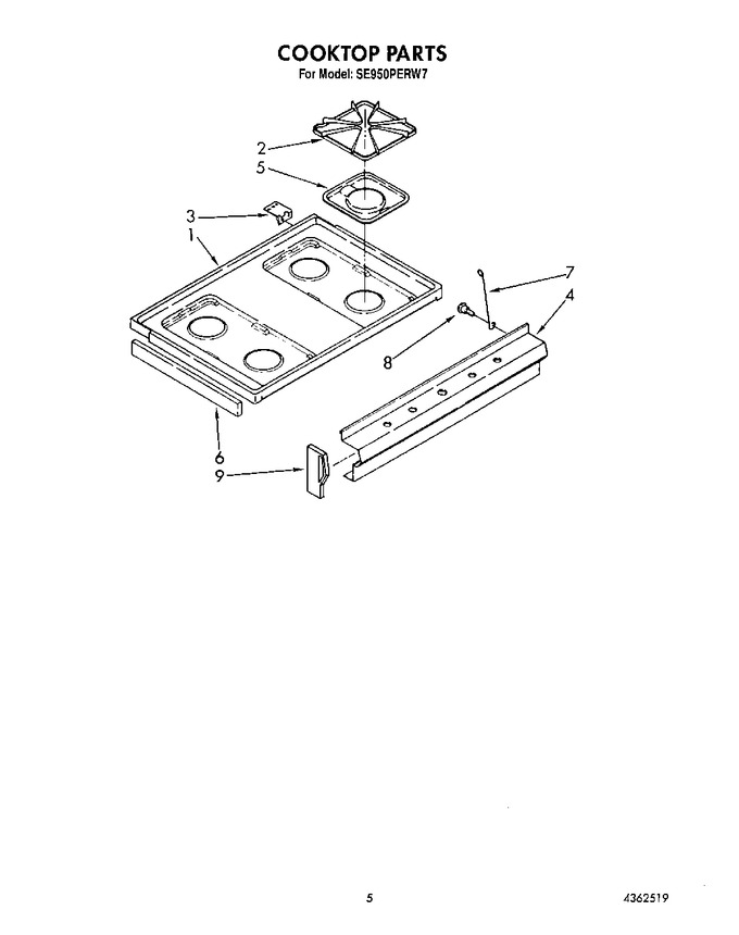 Diagram for SE950PERW7