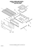 Diagram for 05 - Oven & Broiler Parts