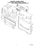 Diagram for 02 - Control Panel Parts