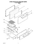 Diagram for 02 - Oven Door And Broiler