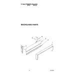 Diagram for 03 - Backguard