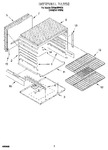 Diagram for 05 - Internal